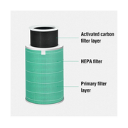 Air Purifier Filter Replacement for Air Purifier 2 2C 2H 2S 3 3C 3H Pro HEPA Carbon Filter with RFID Chip Green