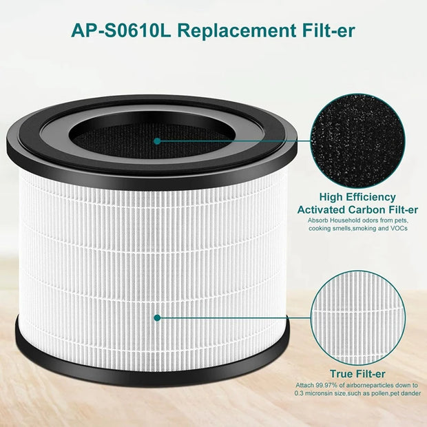 AP-S0610L Air Filter Replacement  For Mooka AP-S0610L  Air Purifier 3-IN-1 Filter High-Efficiency Activated Carbon Filter