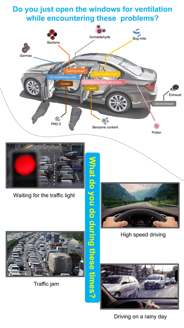 Wireless Air Ionizer Car Air Purifier Portable Odor Eliminator Smoke PM2.5 Filter Negative Ion Deodorant in Car